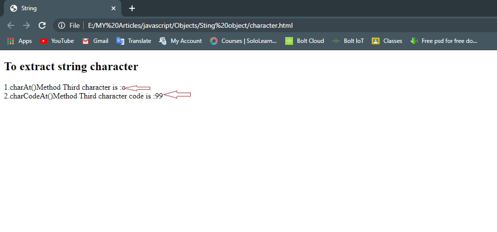 String Objects In JavaScript